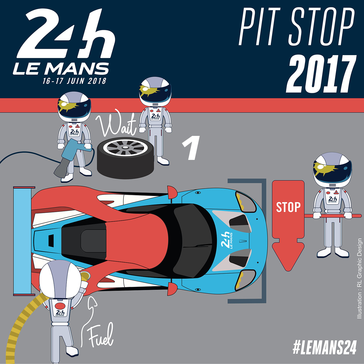 Focus on the 24 Hours of Le Mans regulations Pit stops ACO Automo